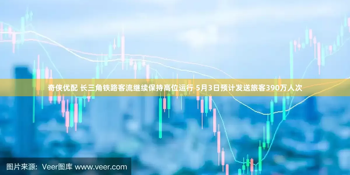 奇侠优配 长三角铁路客流继续保持高位运行 5月3日预计发送旅客390万人次